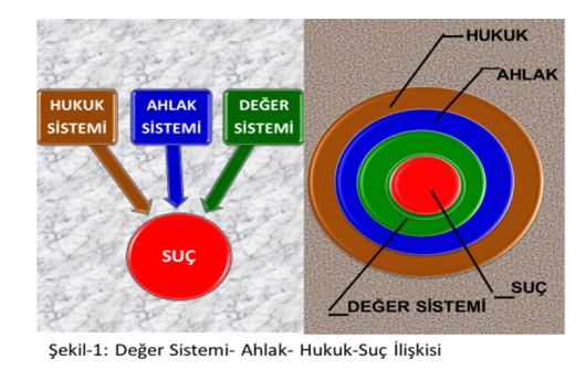 Bir İfsâd Hareketi Olarak Toplumsal Cinsiyet Eşitliği Projesi-6